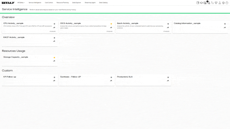 Examples of pre-built and customized dashboards in ZSI